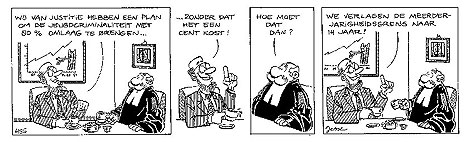 interpretatie van cijfers